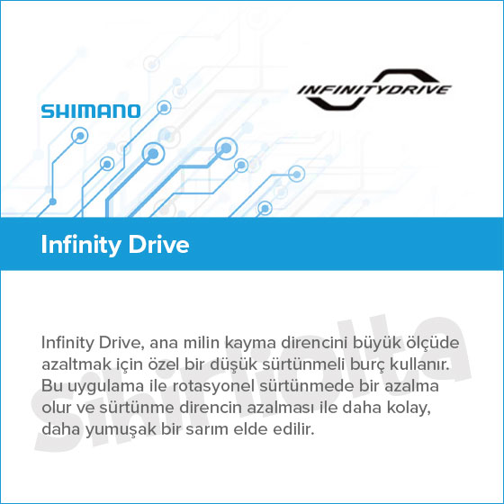 infinty drive.jpg (57 KB)